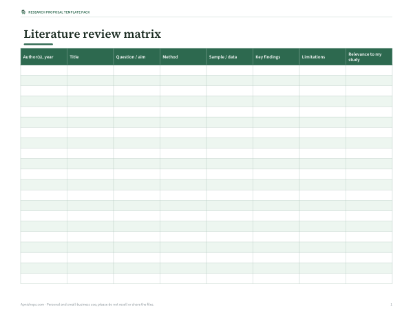 Preview of Literature Review Matrix Template